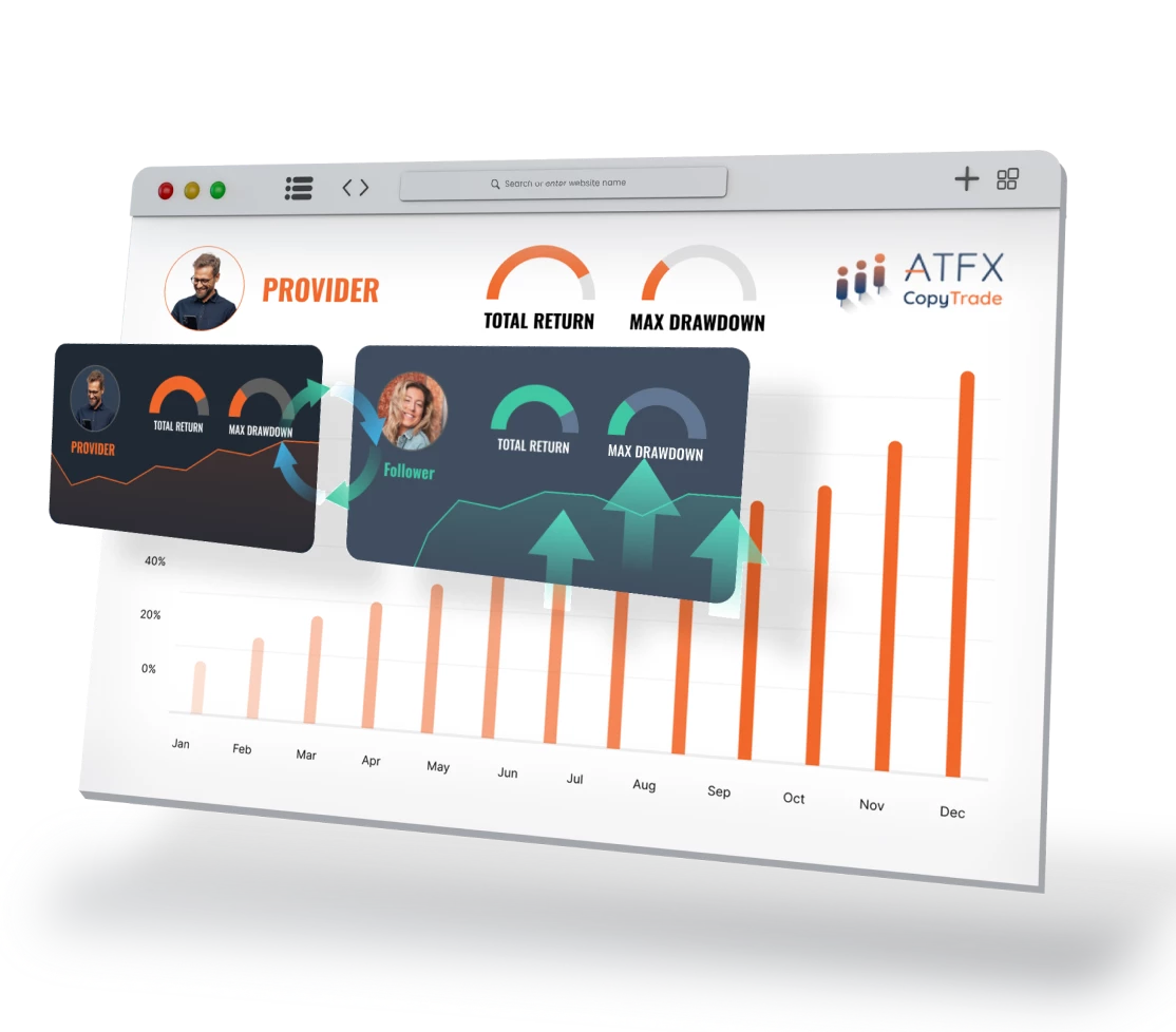 Copy Trade Dashboard